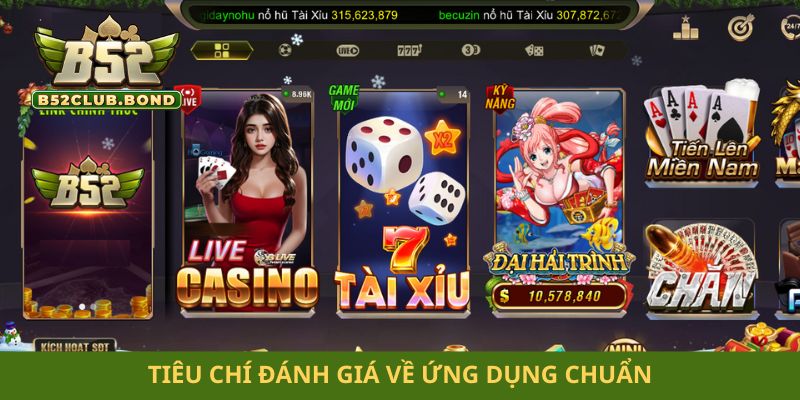 Tiêu chí đánh giá về ứng dụng chuẩn